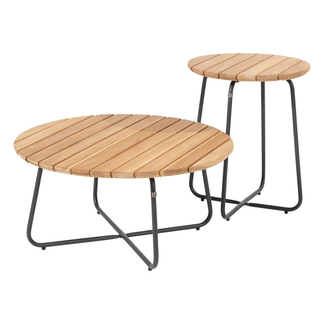 4 Seasons Outdoor Calpi loungeset + Verdi salontafels