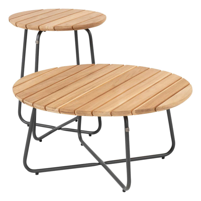 4 Seasons Outdoor Fabrice loungeset + center + Verdi salontafels