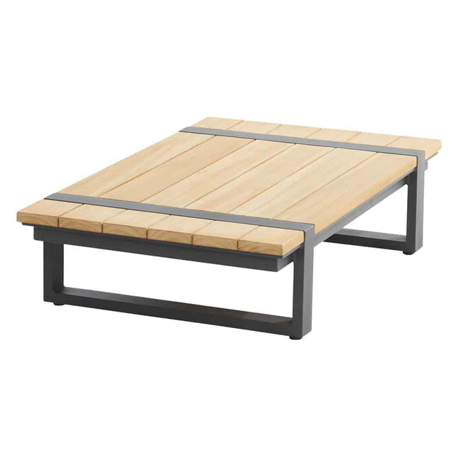 Taste 4SO Country loungeset modulair antraciet + salontafel 110 x 65 cm