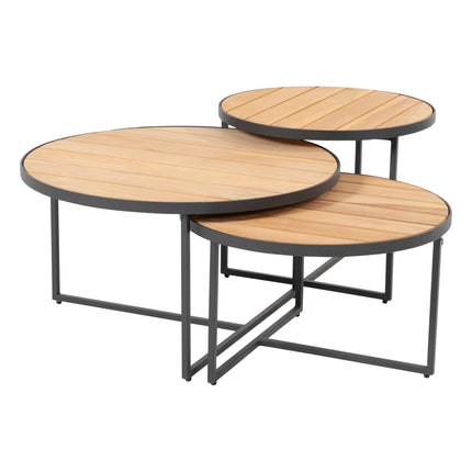 Tuintafels