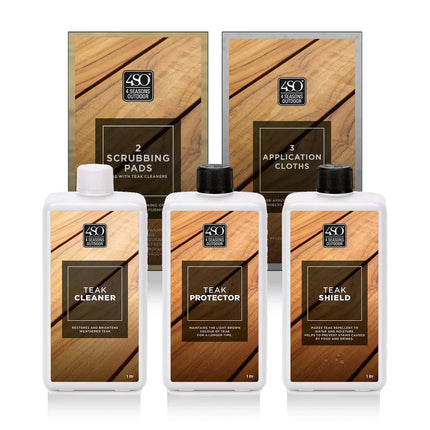 Collection image for: Onderhoud