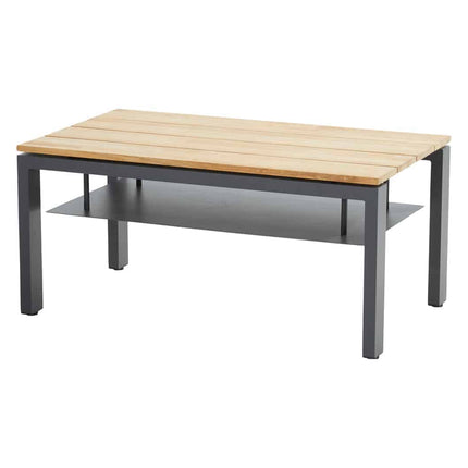4 Seasons Outdoor Iconic loungeset + Forza hoge salontafel 120 x 70 x 55 cm