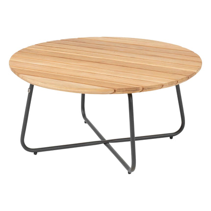 4 Seasons Outdoor Fabrice loungeset + Verdi salontafel 73 Ø cm