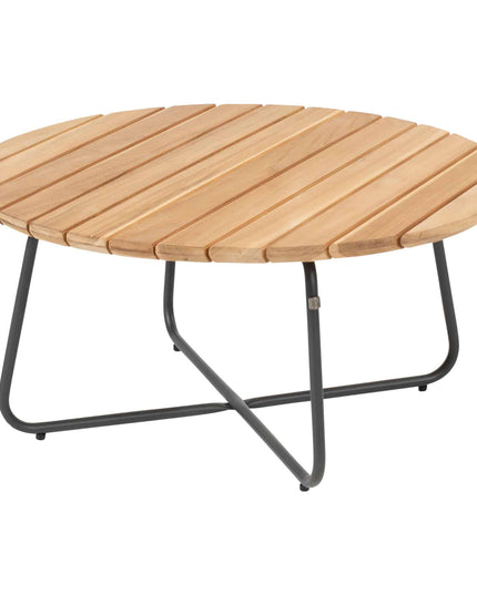 4 Seasons Outdoor Calpi loungeset + Verdi salontafels