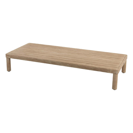 4 Seasons Outdoor Julia loungeset + Sem salontafel