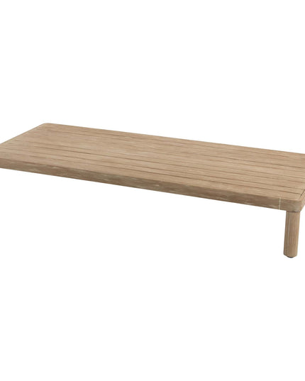4 Seasons Outdoor Julia loungeset + Sem salontafel