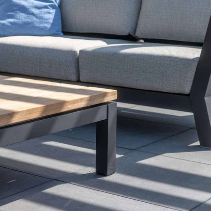 4 Seasons Outdoor Meteoro loungeset + Capitol salontafel 90 x 90 cm