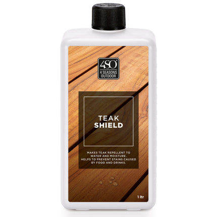 Teak Protect & Maintain Pakket