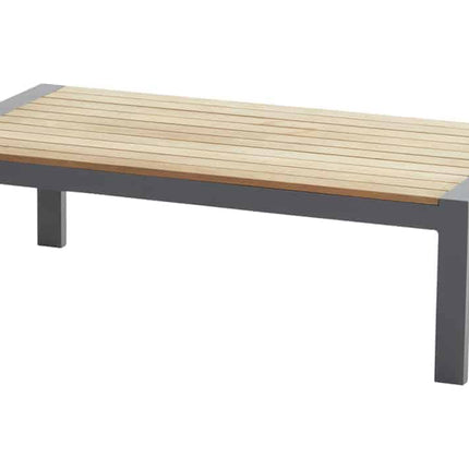 Taste 4SO Ginger loungeset antraciet + salontafel 120 x 64,5 cm