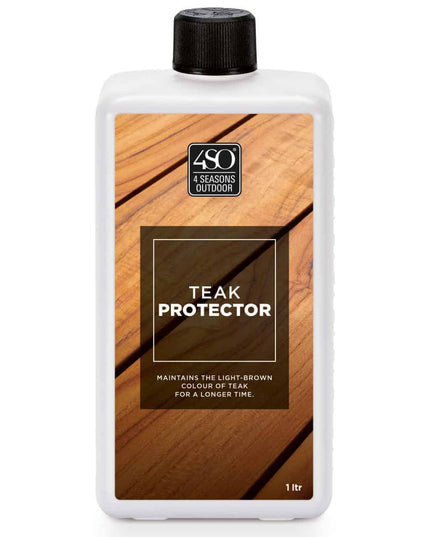 4 Seasons Outdoor Eternity loungeset + Metropolitan salontafel 120 cm - Image 10