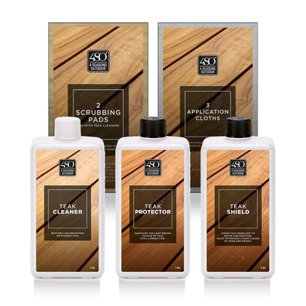 Teak Protect & Maintain Pakket