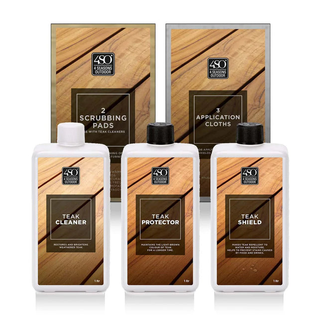 Teak Protect & Maintain Pakket